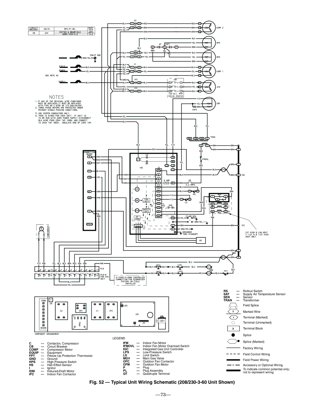 Bryant 580F installation instructions Typical Unit Wiring Schematic 208/230-3-60 Unit Shown 