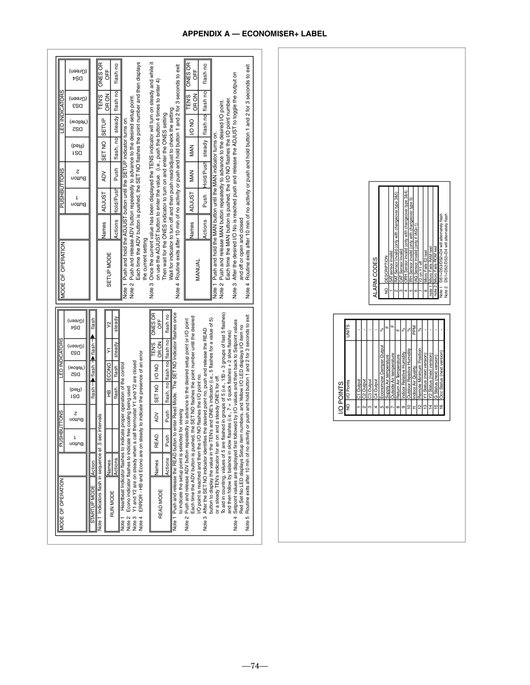 Bryant 580F installation instructions Appendix a ECONOMI$ER+ Label, Startup Mode 