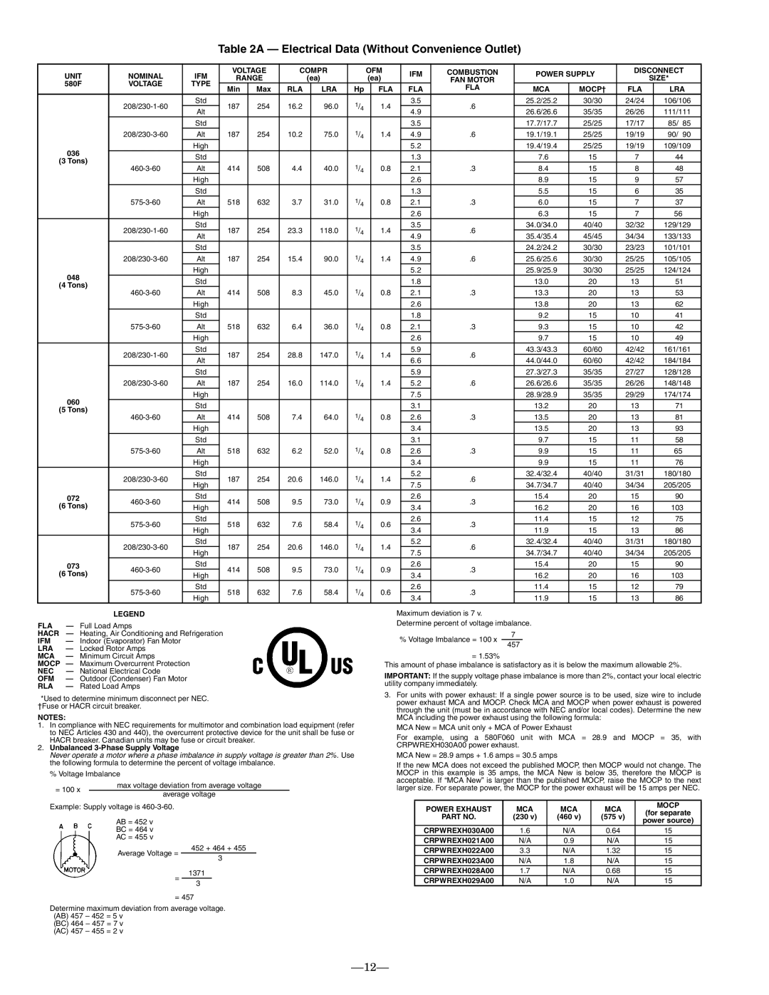 Bryant 580F installation instructions Electrical Data Without Convenience Outlet, Rla Lra Fla Mca Mocp† 