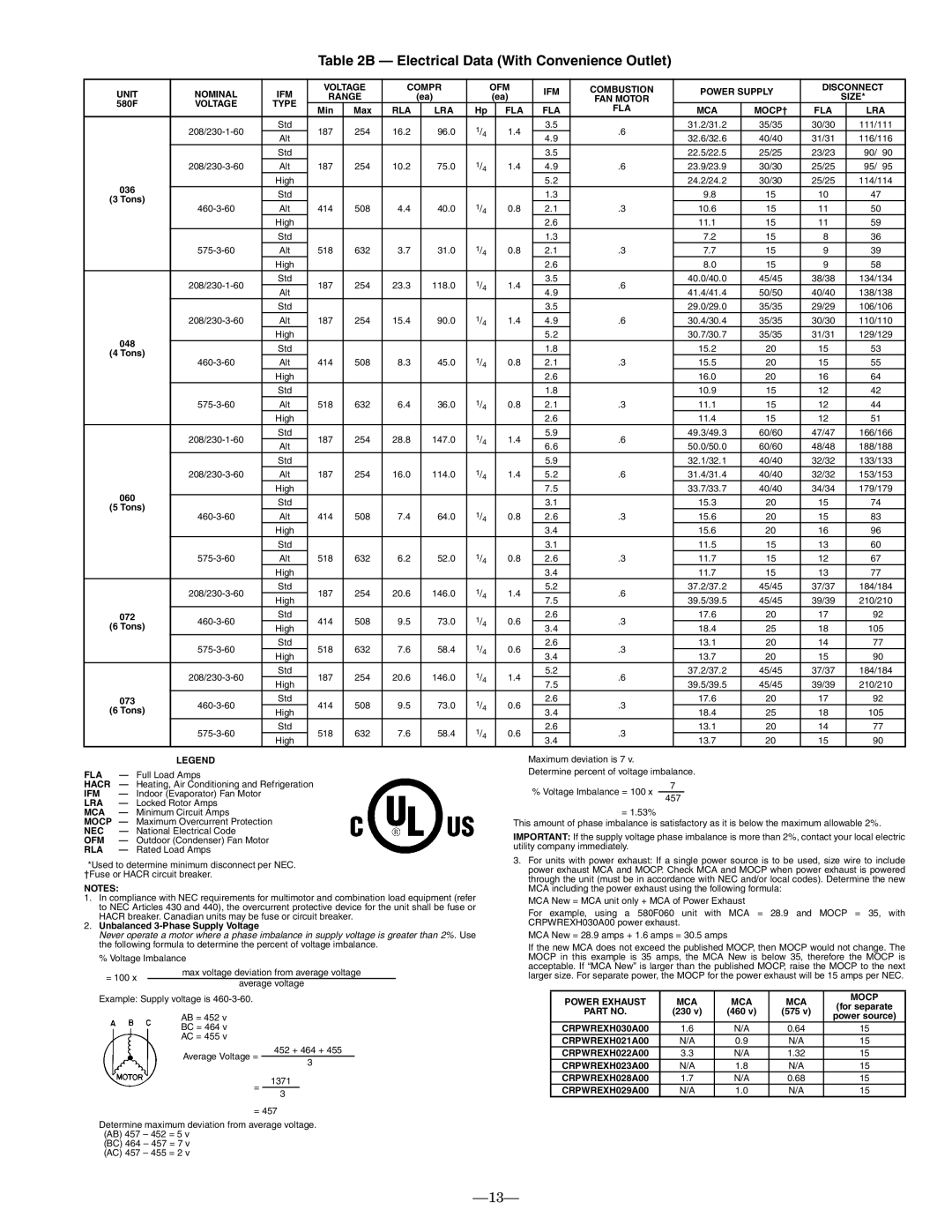 Bryant 580F installation instructions Electrical Data With Convenience Outlet 