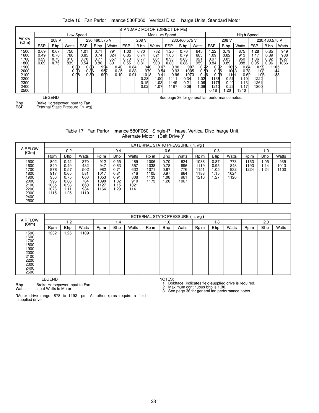 Bryant 580F installation instructions Low Speed, 802 370, 840 432 