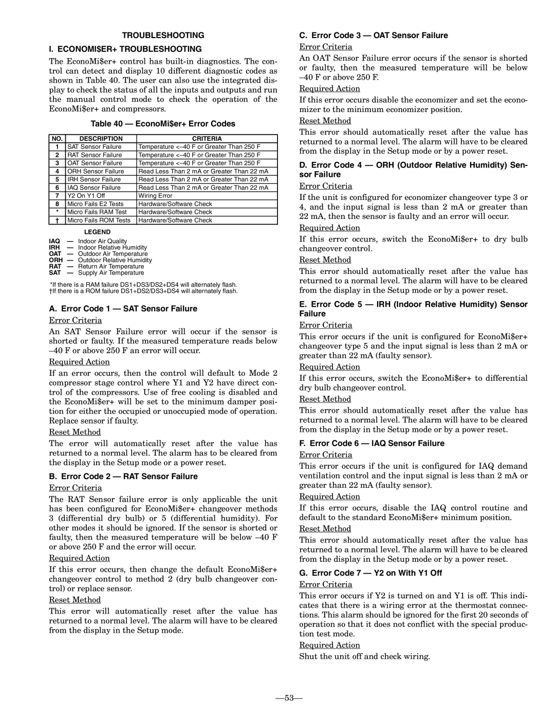 Bryant 580F installation instructions Troubleshooting ECONOMI$ER+ Troubleshooting 