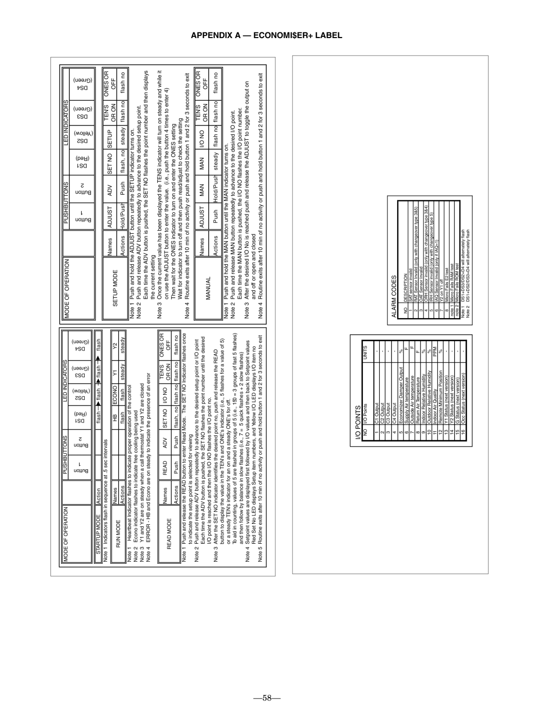 Bryant 580F installation instructions Appendix a ECONOMI$ER+ Label, Startup Mode 