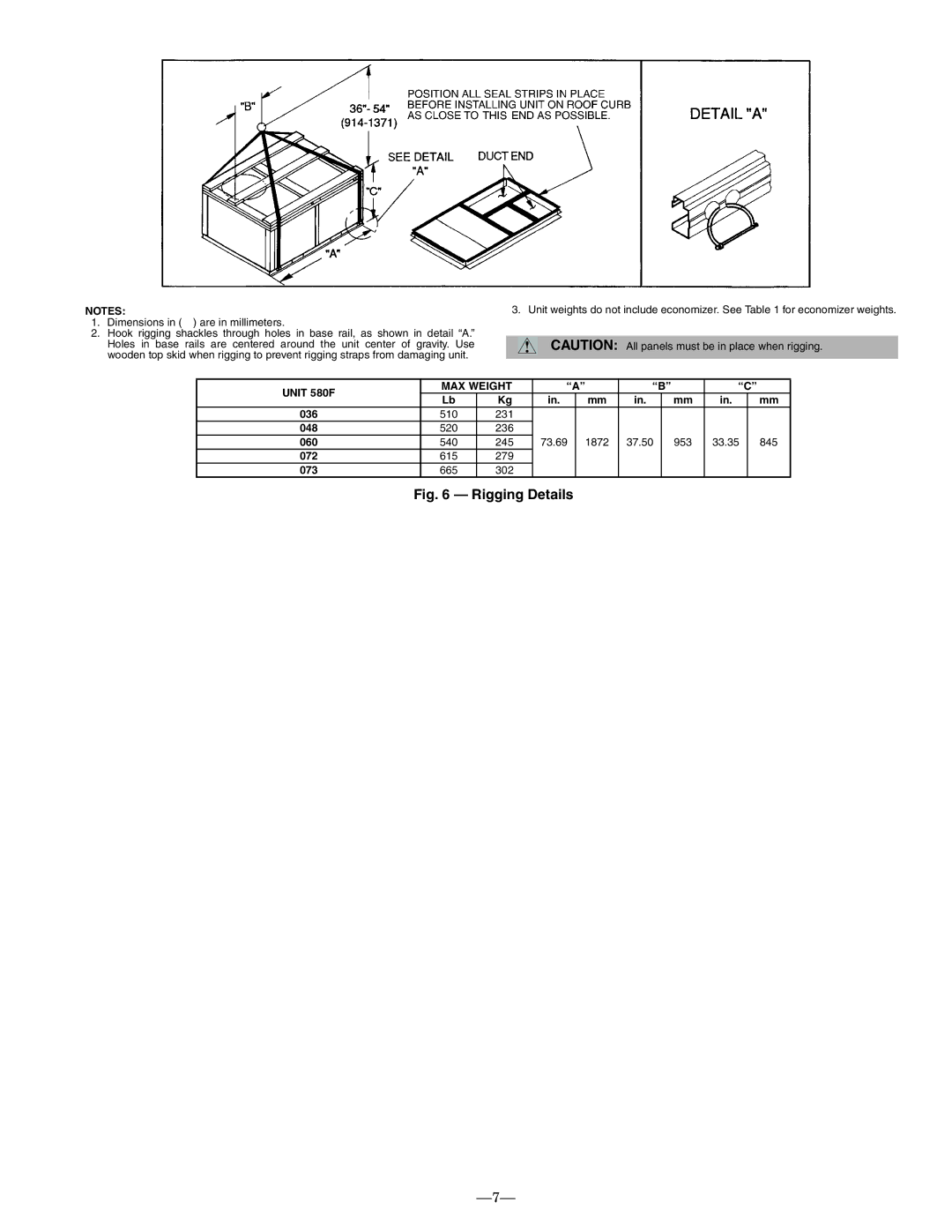 Bryant installation instructions Rigging Details, Unit 580F MAX Weight 