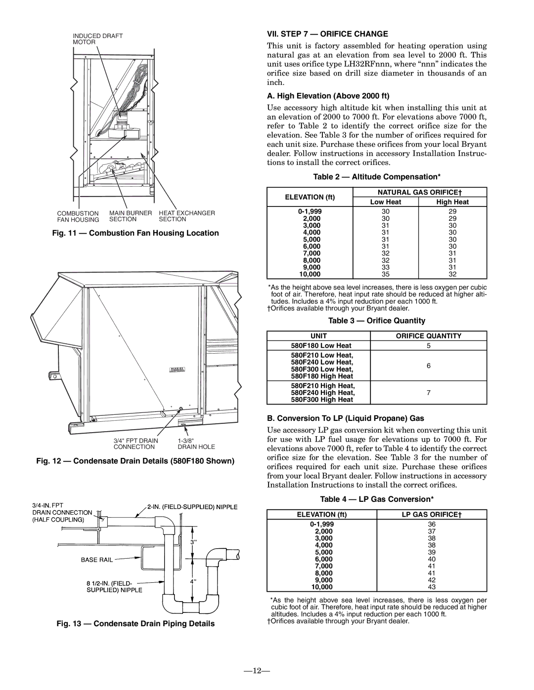 Bryant 580F operation manual VII. Orifice Change 