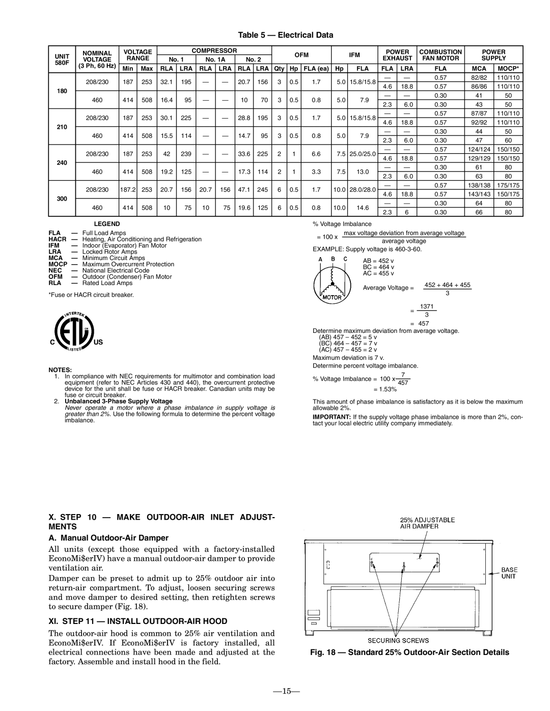 Bryant 580F Electrical Data, Make OUTDOOR-AIR Inlet Adjust Ments, Manual Outdoor-Air Damper, XI. Install OUTDOOR-AIR Hood 