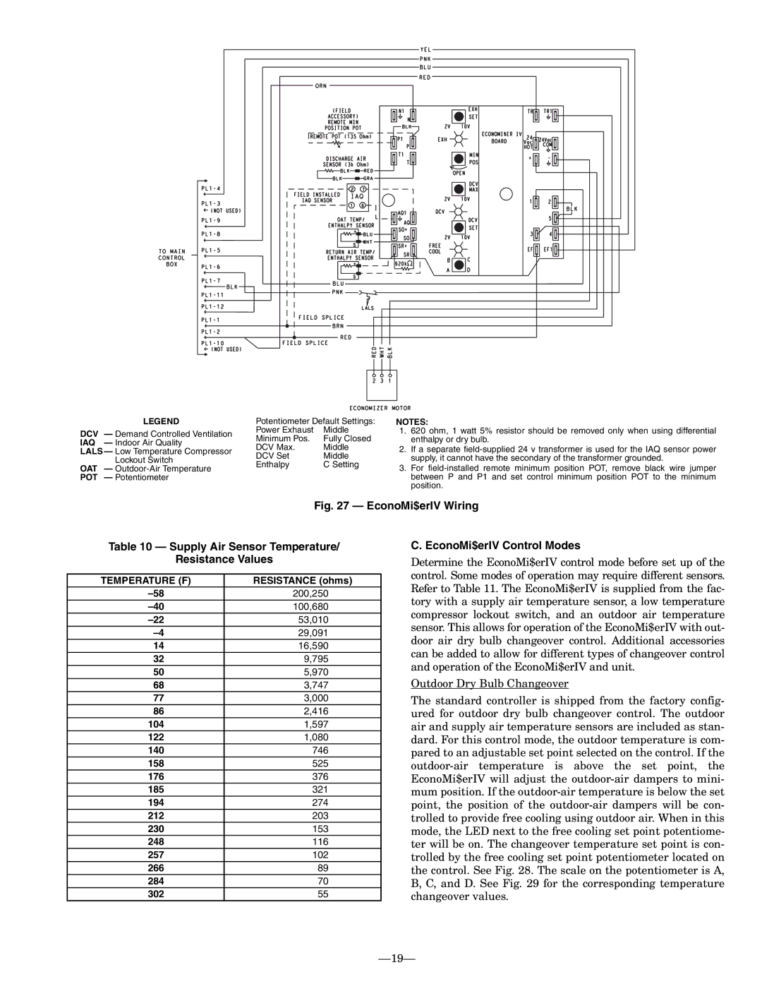 Bryant 580F operation manual EconoMi$erIV Control Modes, Temperature F 