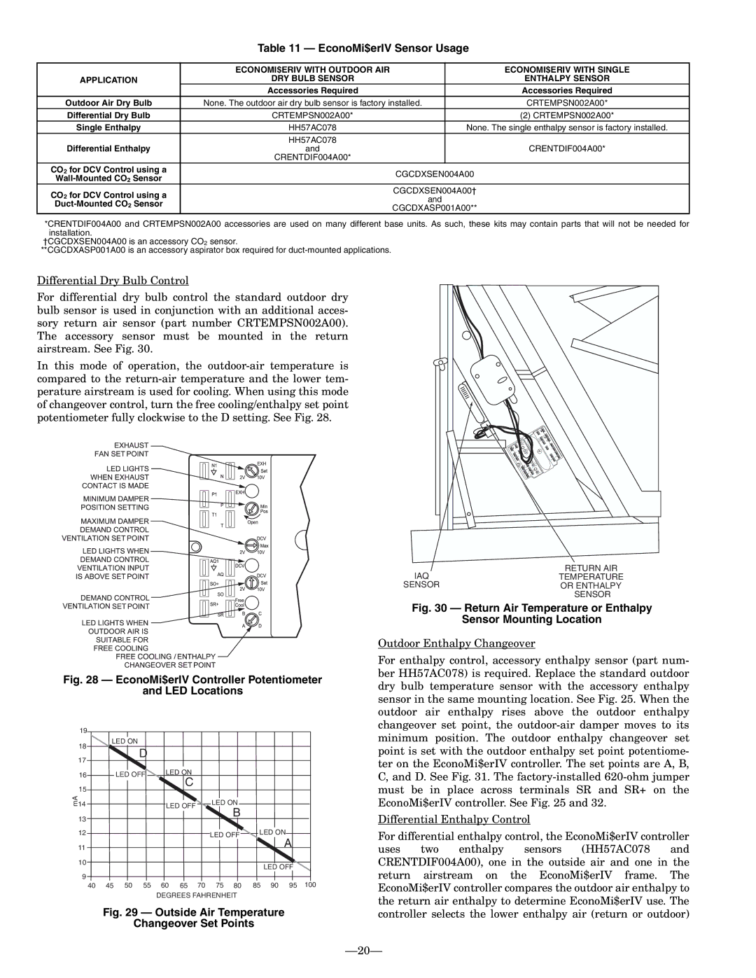 Bryant 580F operation manual EconoMi$erIV Sensor Usage, EconoMi$erIV Controller Potentiometer LED Locations 