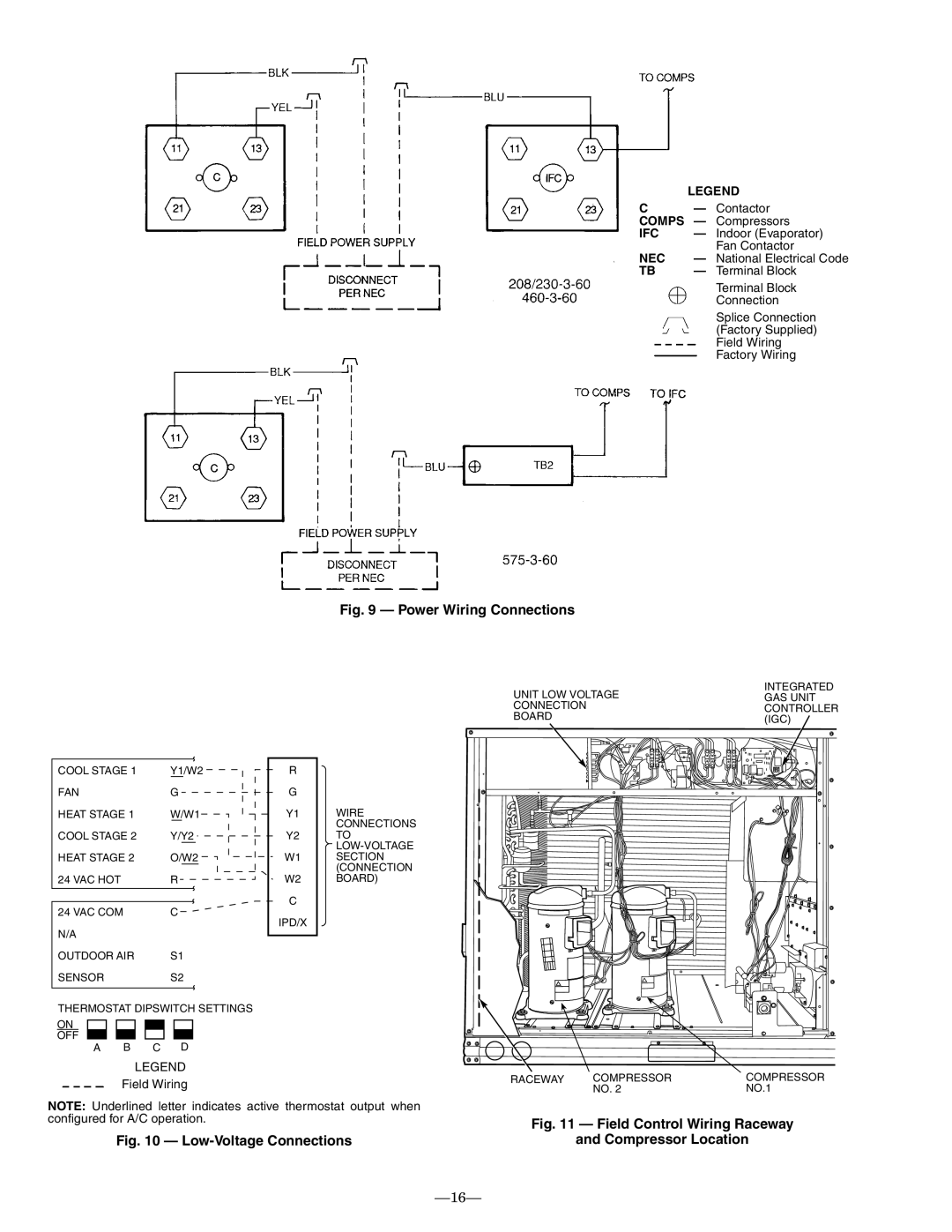 Bryant 580F 16, Power Wiring Connections, Low-VoltageConnections, Field Control Wiring Raceway, and Compressor Location 