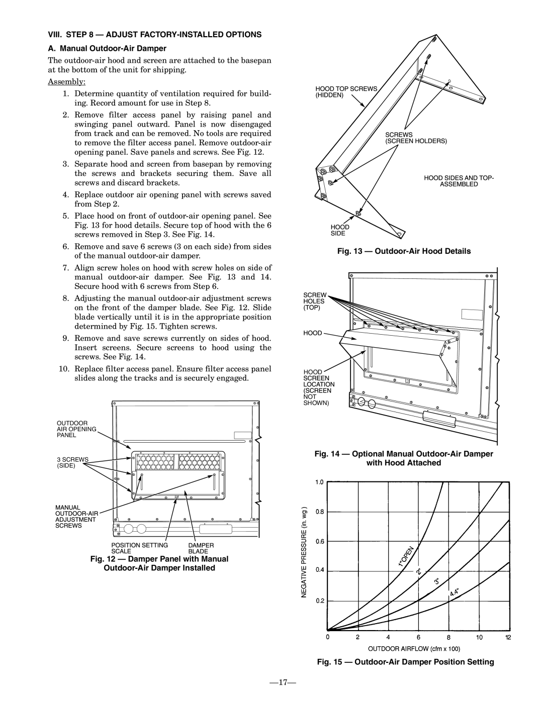 Bryant 580F Viii. — Adjust Factory-Installedoptions, A. Manual Outdoor-AirDamper, Outdoor-AirHood Details 