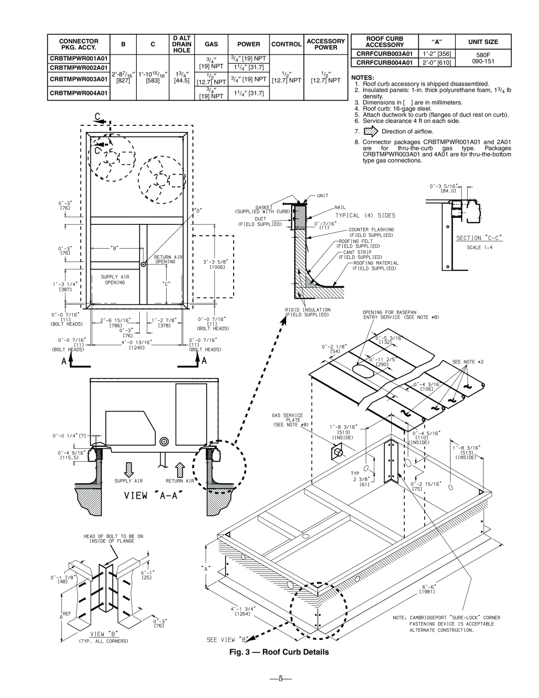Bryant 580F installation instructions Roof Curb Details 
