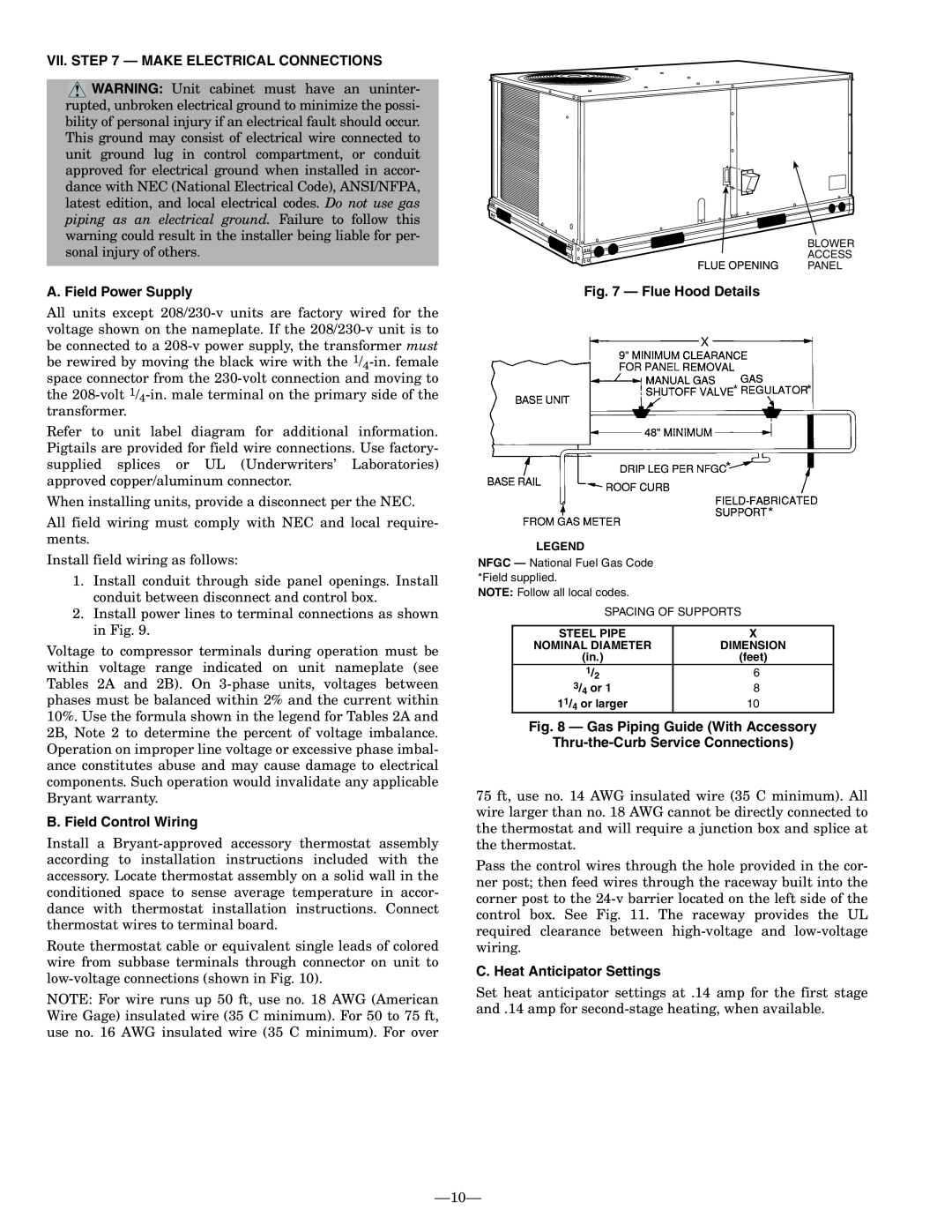 Bryant 580F Vii. - Make Electrical Connections, A. Field Power Supply, B. Field Control Wiring, Flue Hood Details 
