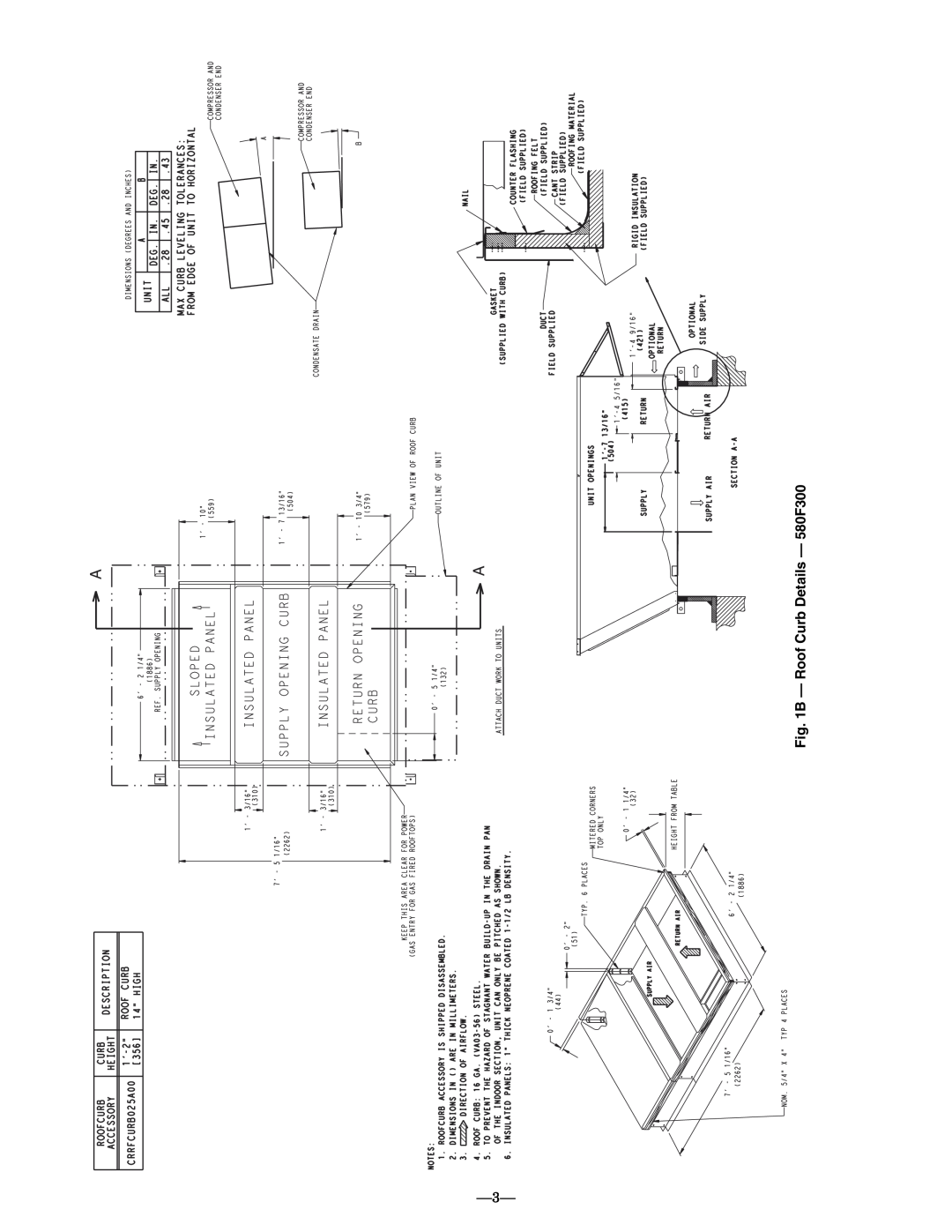 Bryant operation manual B - Roof Curb Details - 580F300 