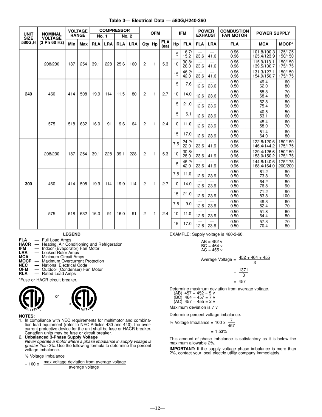 Bryant manual Electrical Data Ð 580G,H240-360 