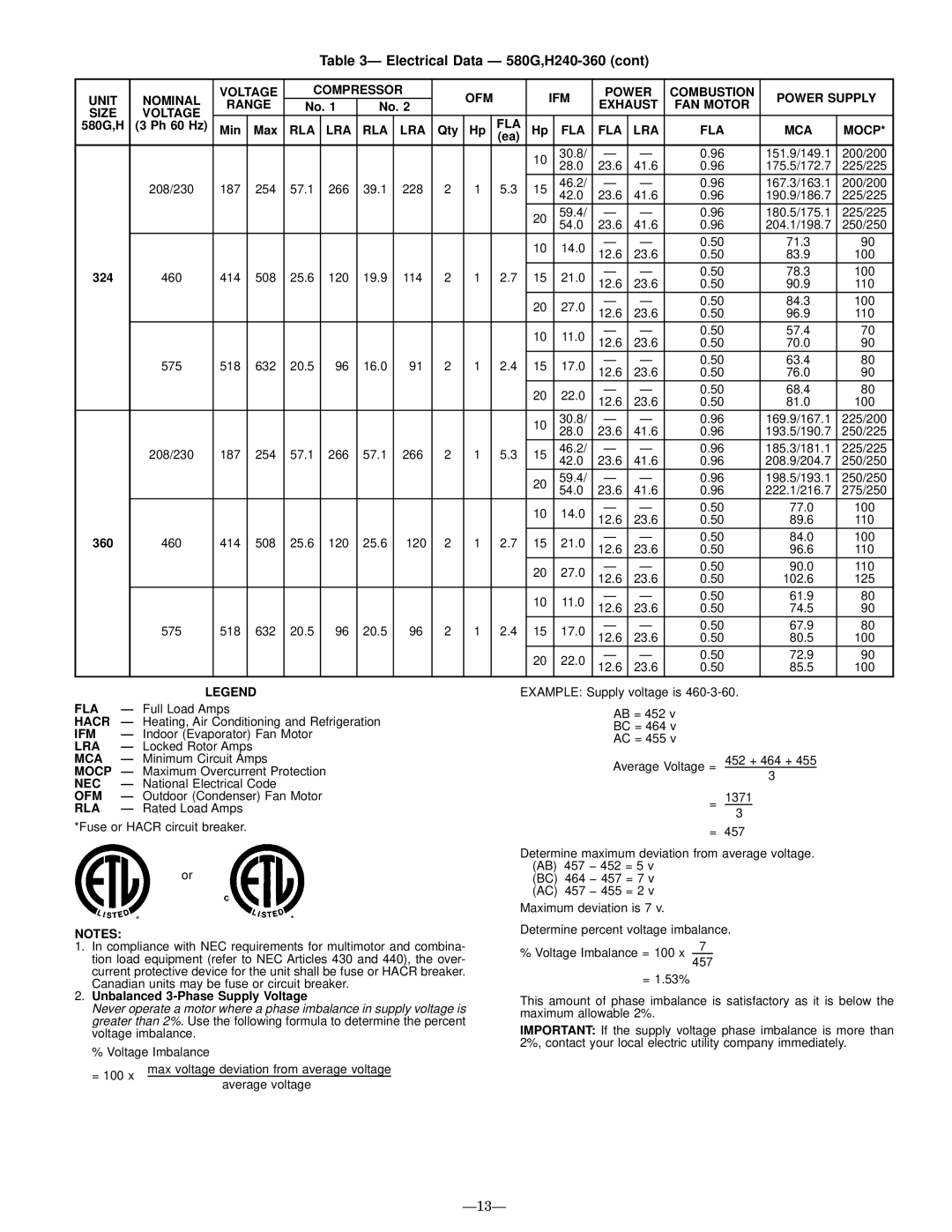 Bryant 580G manual Ð13Ð 