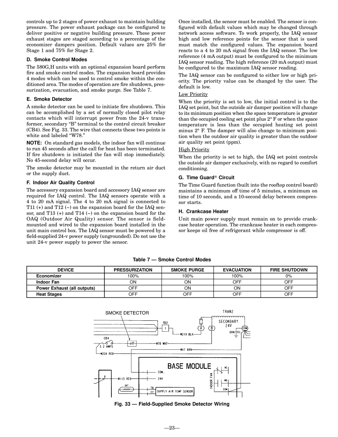 Bryant 580G manual Smoke Control Modes, Smoke Detector, Indoor Air Quality Control, Time Guard Circuit, Crankcase Heater 