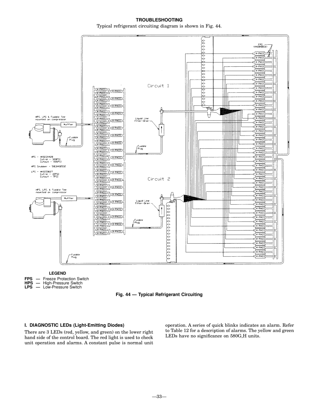 Bryant 580G manual Troubleshooting 