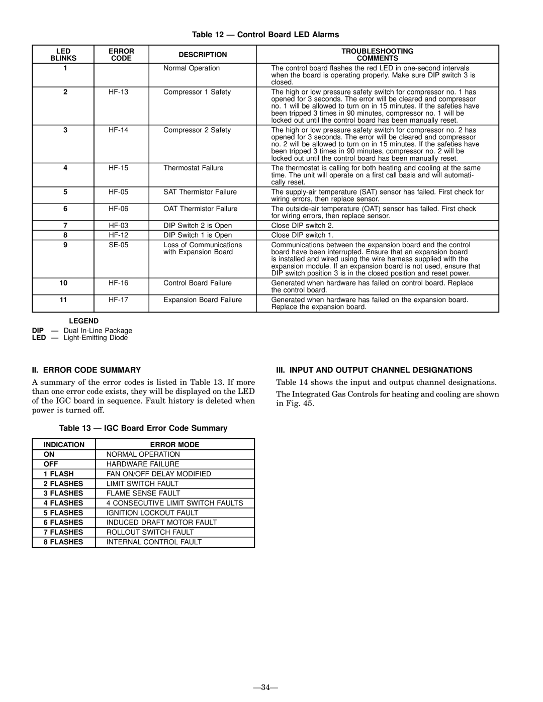 Bryant 580G manual Control Board LED Alarms, II. Error Code Summary, IGC Board Error Code Summary 