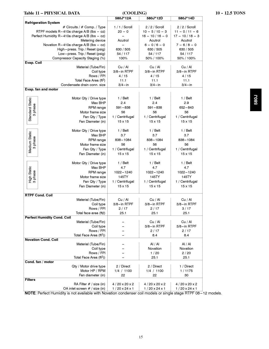 Bryant manual 10 12.5 Tons, Refrigeration System 580J*12A 580J*12D 580J*14D 