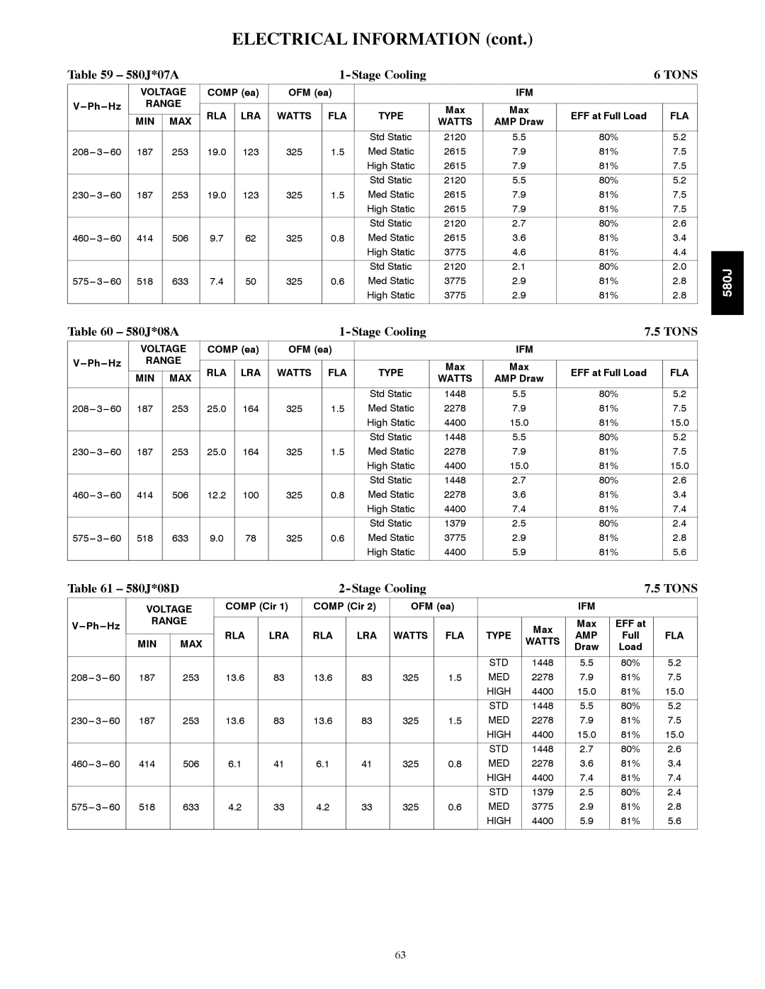 Bryant manual Electrical Information, 580J*07A Stage Cooling, 580J*08A Stage Cooling Tons, 580J*08D Stage Cooling Tons 