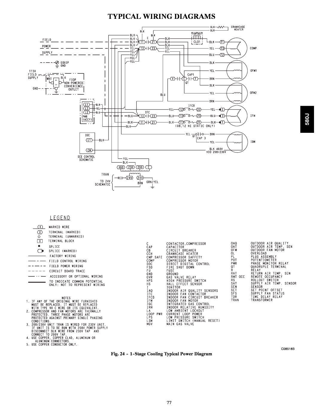 Bryant 580J manual Typical Wiring Diagrams, 1-StageCooling Typical Power Diagram 