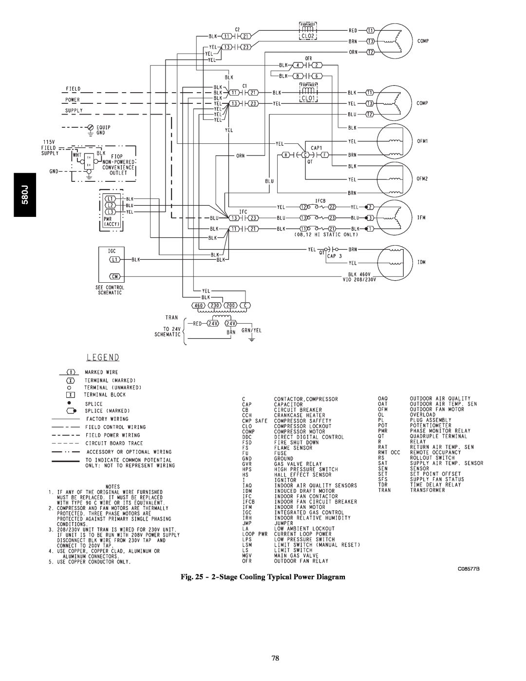 Bryant 580J manual 2-StageCooling Typical Power Diagram, C08577B 