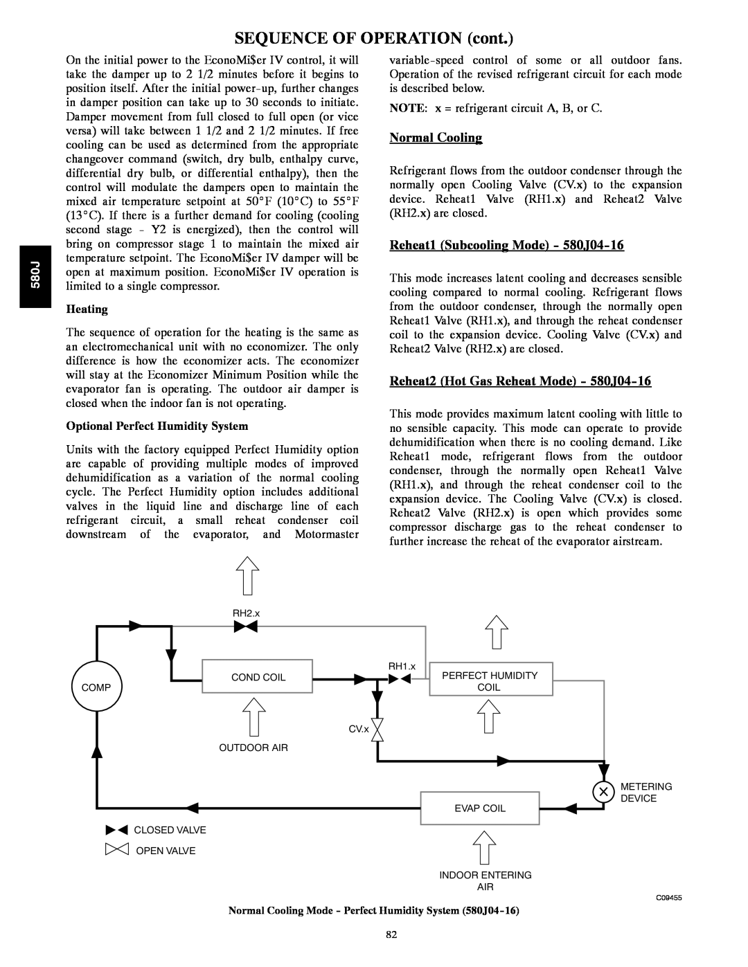Bryant manual SEQUENCE OF OPERATION cont, Normal Cooling, Reheat1 Subcooling Mode - 580J04-16, Heating 