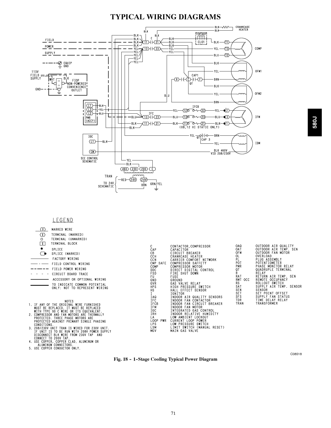 Bryant 580J manual Typical Wiring Diagrams, 1-StageCooling Typical Power Diagram, C08518 