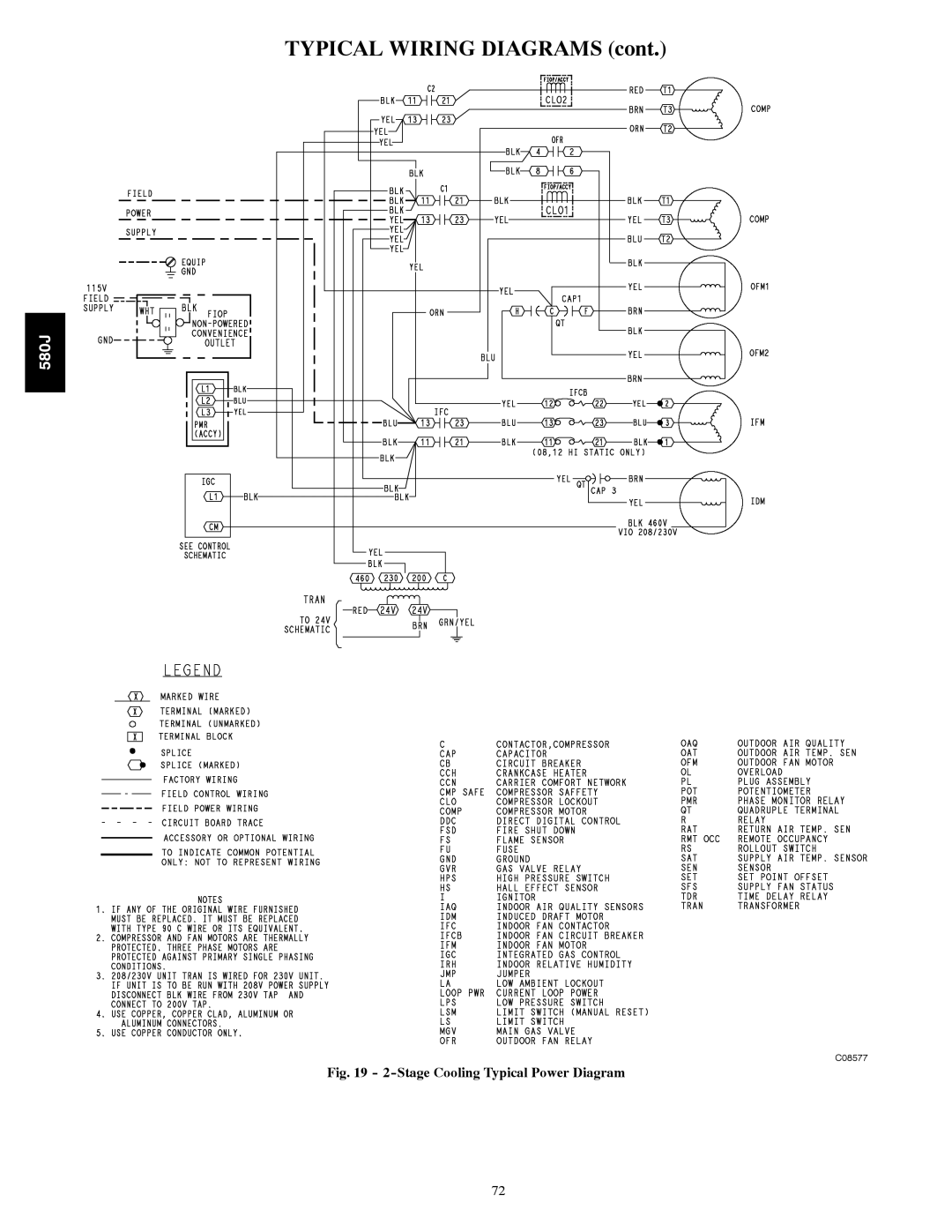 Bryant 580J manual TYPICAL WIRING DIAGRAMS cont, 2-StageCooling Typical Power Diagram, C08577 