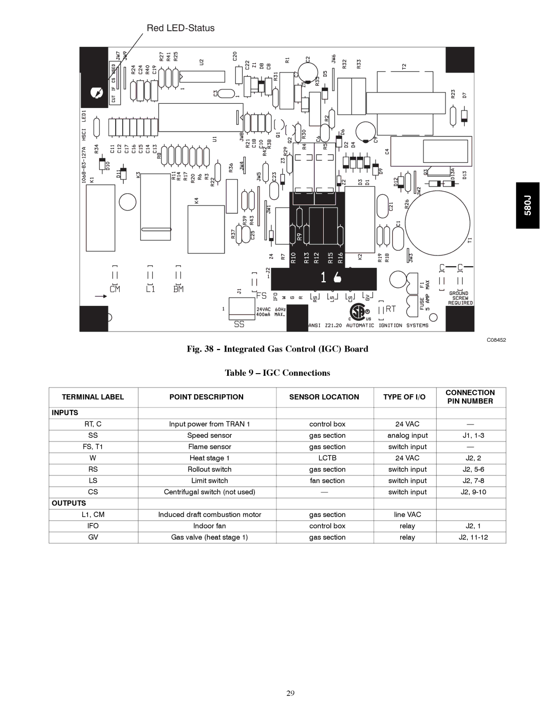 Bryant 580J*04--12 appendix Integrated Gas Control IGC Board IGC Connections, Outputs 