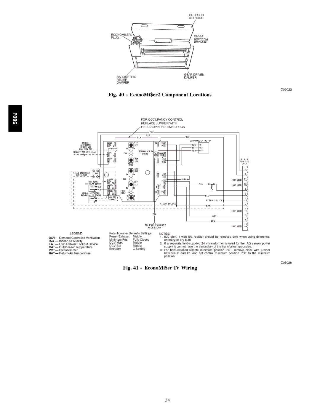 Bryant 580J*04--12 appendix EconoMi$er2 Component Locations 