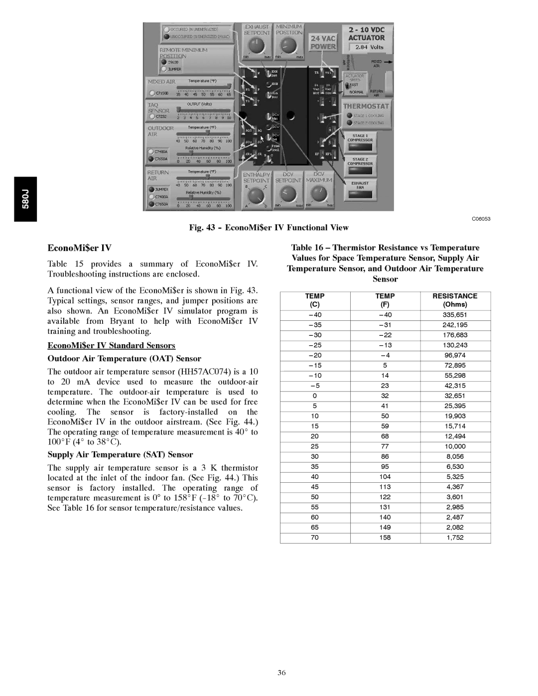 Bryant 580J*04--12 appendix EconoMi$er, Supply Air Temperature SAT Sensor, Temp Resistance 