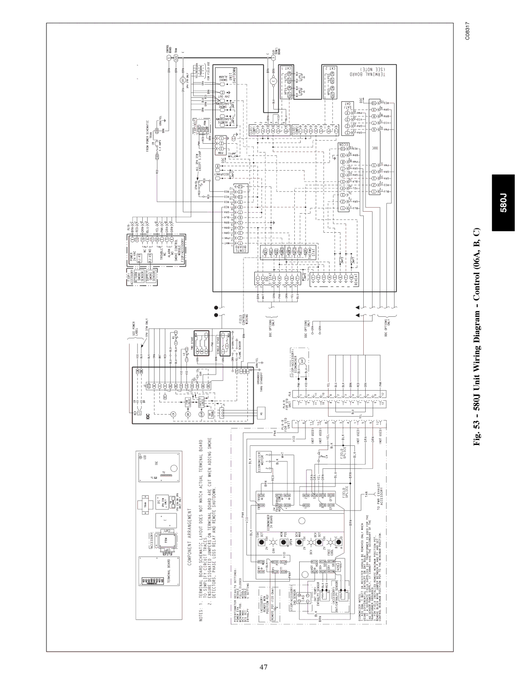 Bryant 580J*04--12 appendix 580J Unit Wiring Diagram Control 06A, B, C 