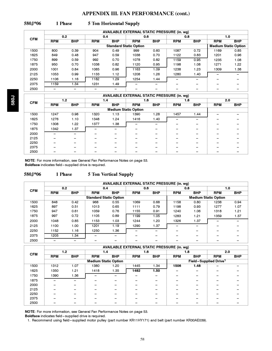 Bryant 580J*04--12 appendix 580J*06, 1482 