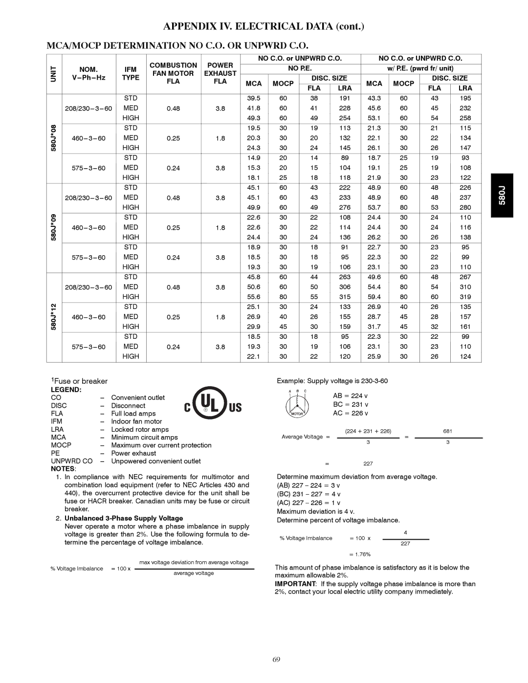 Bryant 580J*04--12 appendix Nom, Unbalanced 3-Phase Supply Voltage 