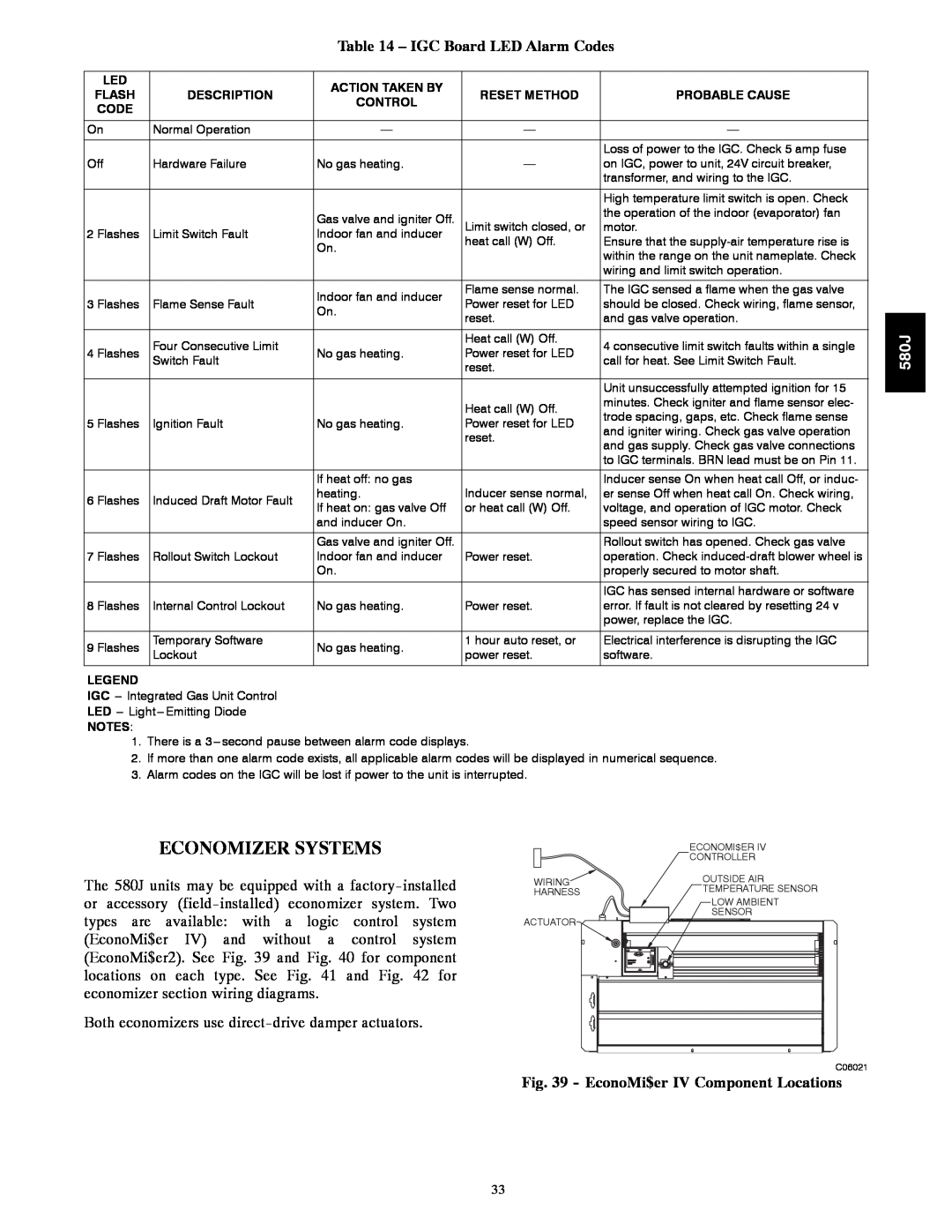 Bryant 580J*04--12 appendix Economizer Systems, IGC Board LED Alarm Codes, EconoMi$er IV Component Locations 