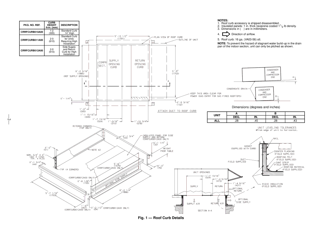 Bryant 581A operation manual Roof Curb Details 