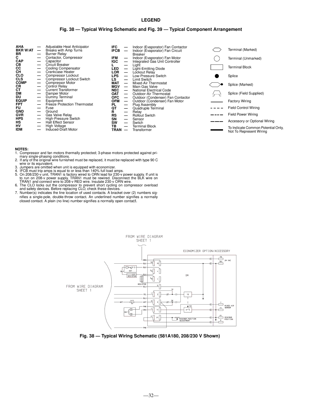 Bryant 581A operation manual Typical Wiring Schematic and Typical Component Arrangement 