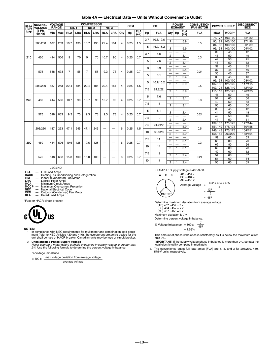 Bryant 581A operation manual Electrical Data Units Without Convenience Outlet, FLA MCA Mocp 