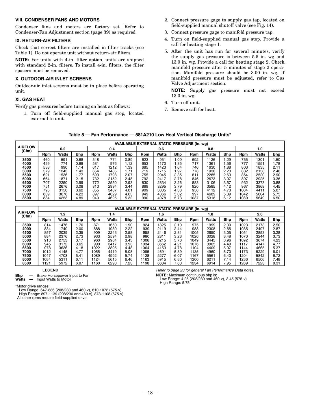 Bryant 581A VIII. Condenser Fans and Motors, IX. RETURN-AIR Filters, OUTDOOR-AIR Inlet Screens, XI. GAS Heat 