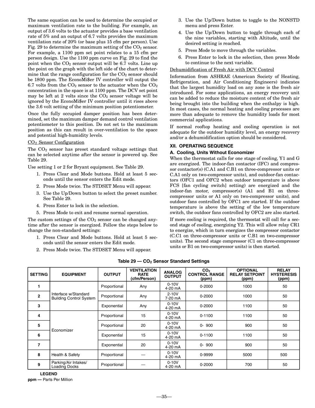 Bryant 581A operation manual XII. Operating Sequence, Cooling, Units Without Economizer, CO2 Sensor Standard Settings 