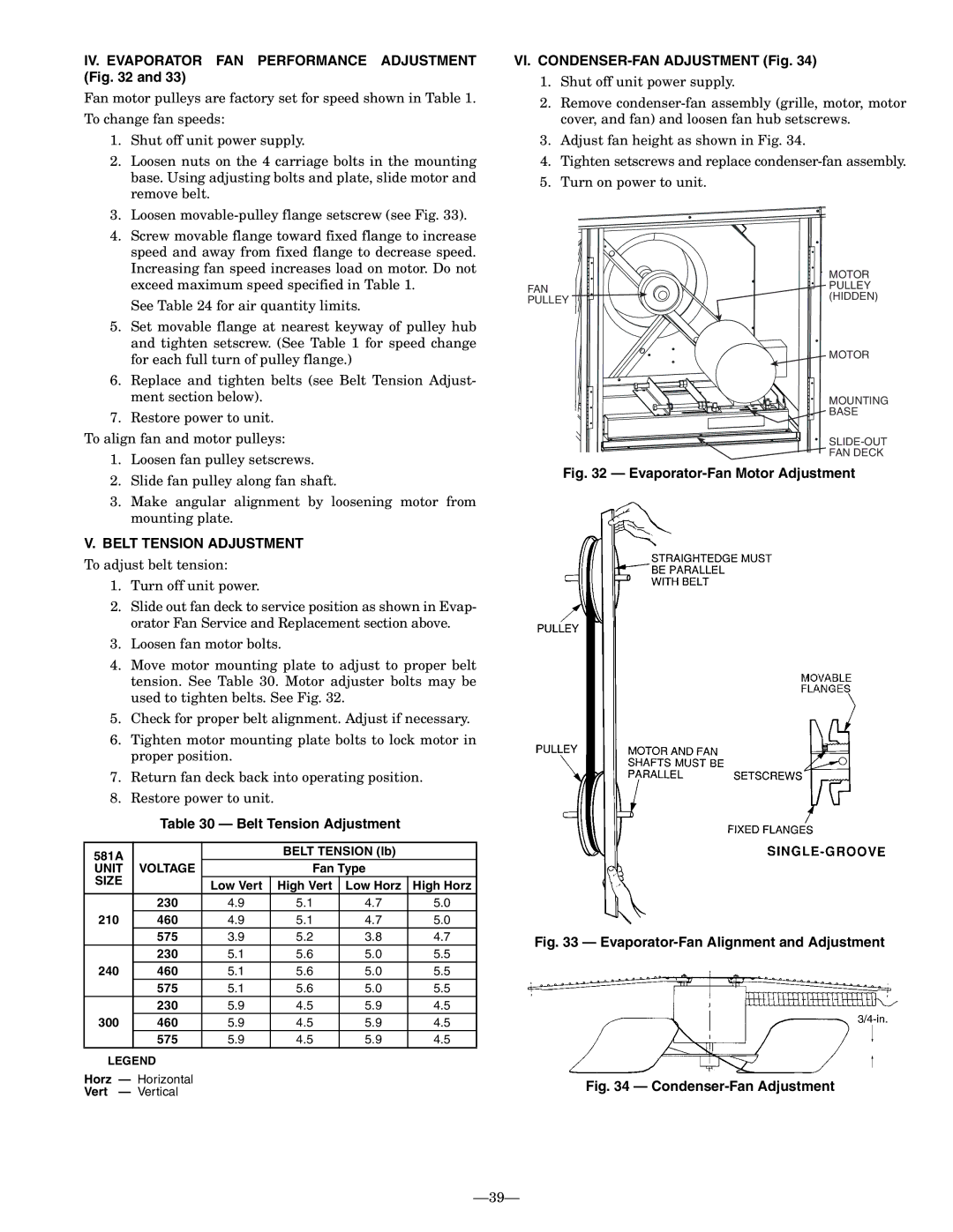 Bryant 581A IV. Evaporator FAN Performance Adjustment, Belt Tension Adjustment, VI. CONDENSER-FAN Adjustment Fig 