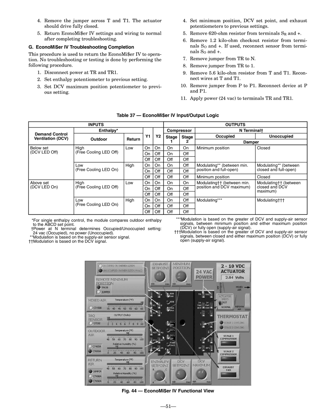 Bryant 581A operation manual EconoMi$er IV Troubleshooting Completion, EconoMi$er IV Input/Output Logic 