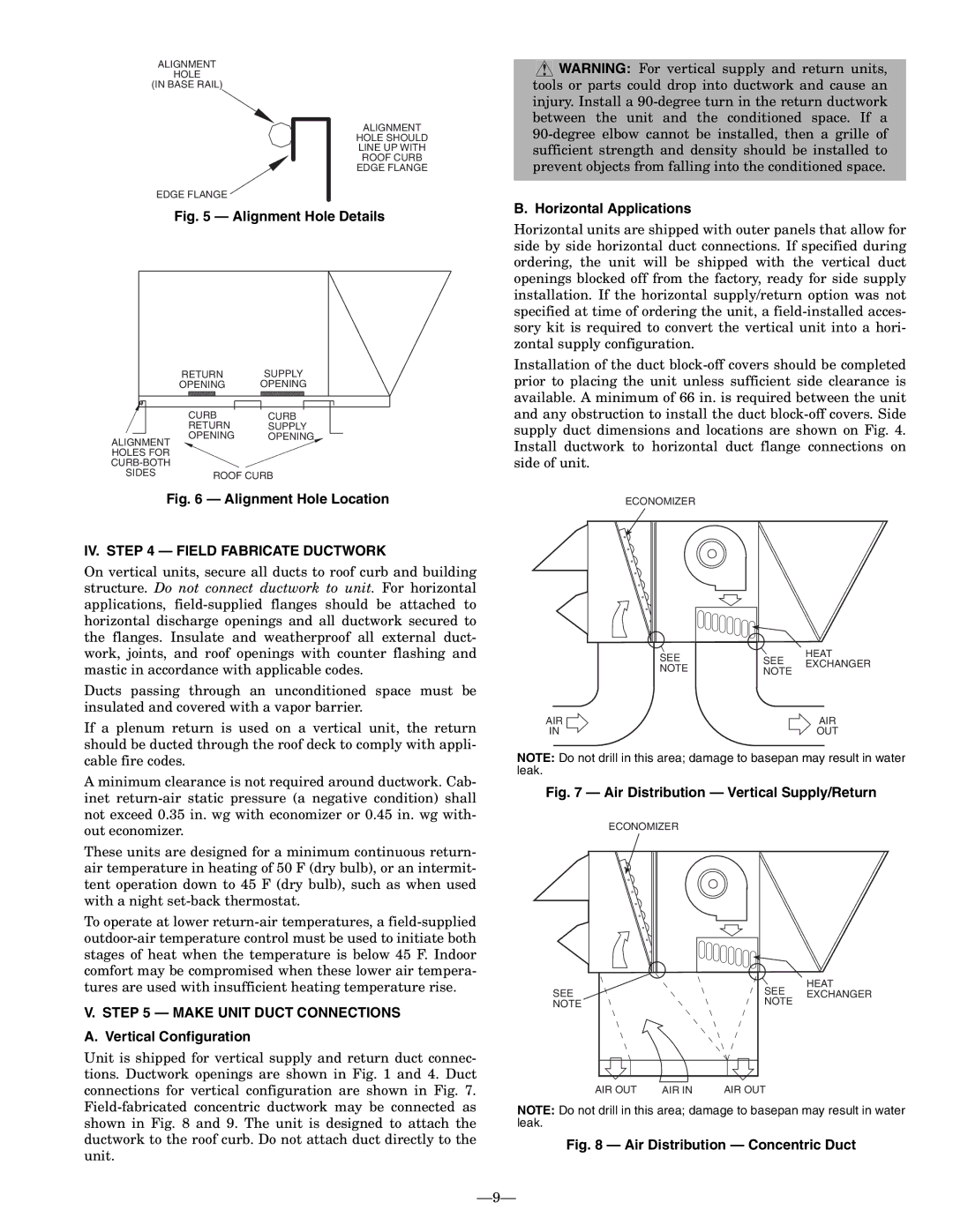 Bryant 581A IV. Field Fabricate Ductwork, Make Unit Duct Connections, Vertical Configuration, Horizontal Applications 