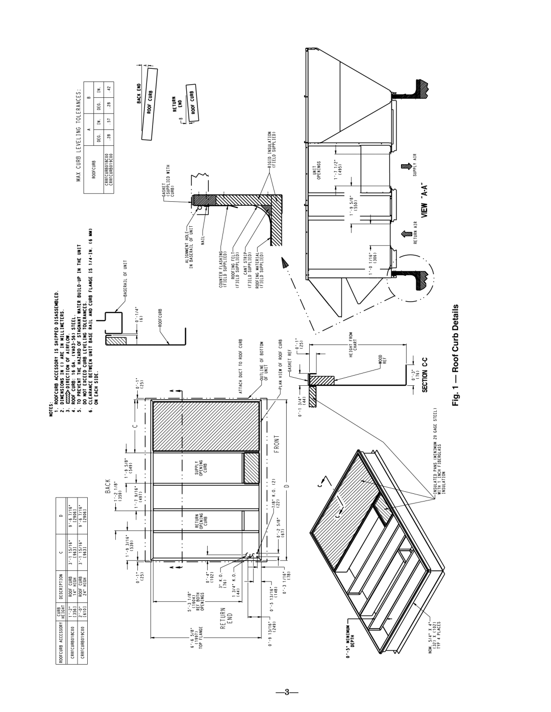 Bryant 581A operation manual Roof Curb Details 