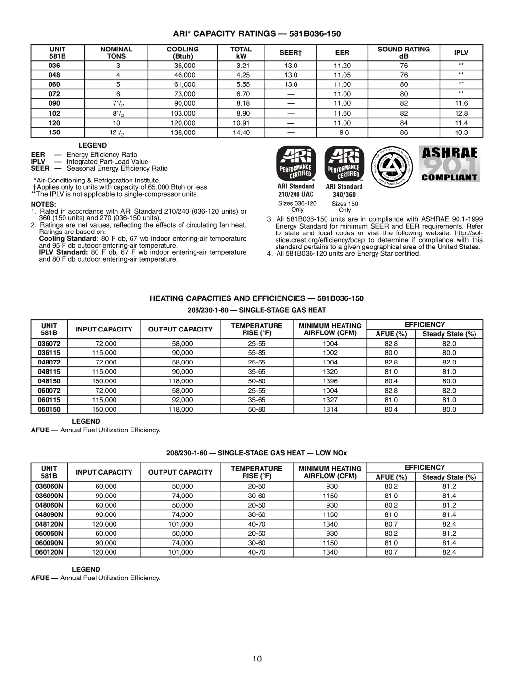 Bryant 581A/B manual ARI* Capacity Ratings 581B036-150, Heating Capacities and Efficiencies 581B036-150 