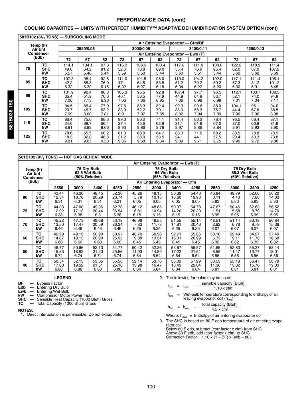 Bryant 581A/B manual 581B102 81/2 Tons Subcooling Mode, 581B102 81/2 Tons HOT GAS Reheat Mode, Wet Bulb Condenser 