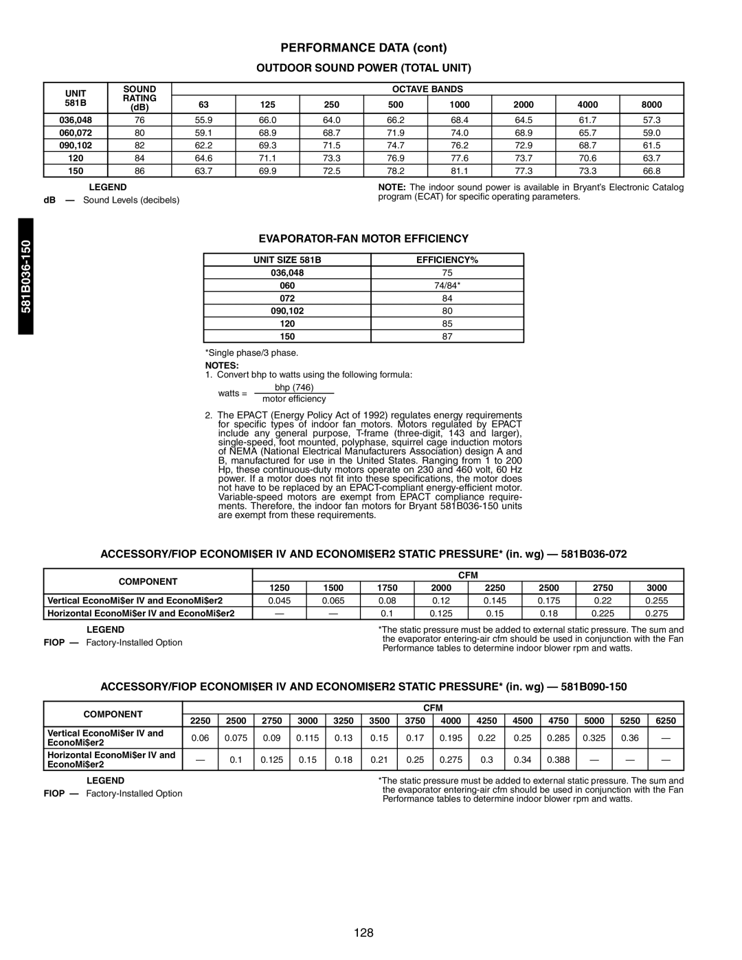 Bryant 581A/B Outdoor Sound Power Total Unit, Unit Sound Octave Bands Rating, Unit Size 581B EFFICIENCY%, Component CFM 