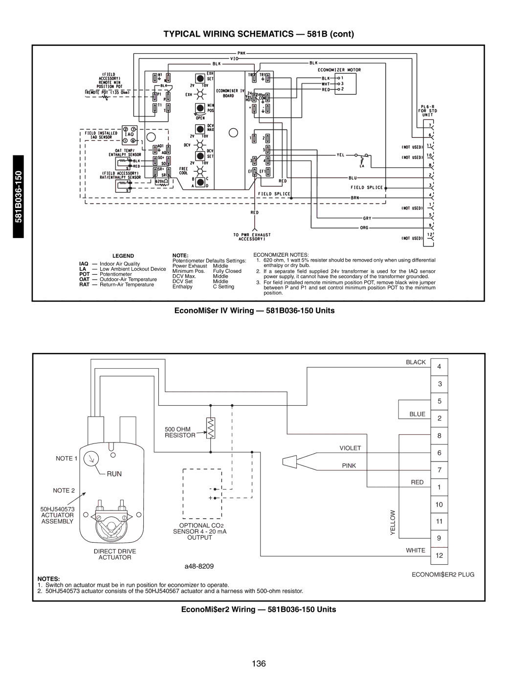 Bryant 581A/B Typical Wiring Schematics 581B, EconoMi$er IV Wiring 581B036-150 Units, EconoMi$er2 Wiring 581B036-150 Units 