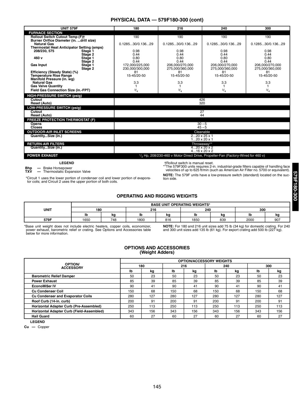 Bryant 581A/B manual 579F180-300, Operating and Rigging Weights, Options and Accessories, Weight Adders 